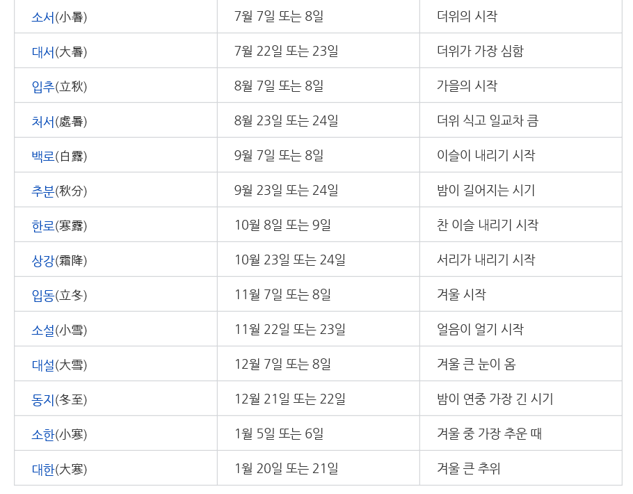 SmartSelectImage_2021-02-18-15-10-11.png